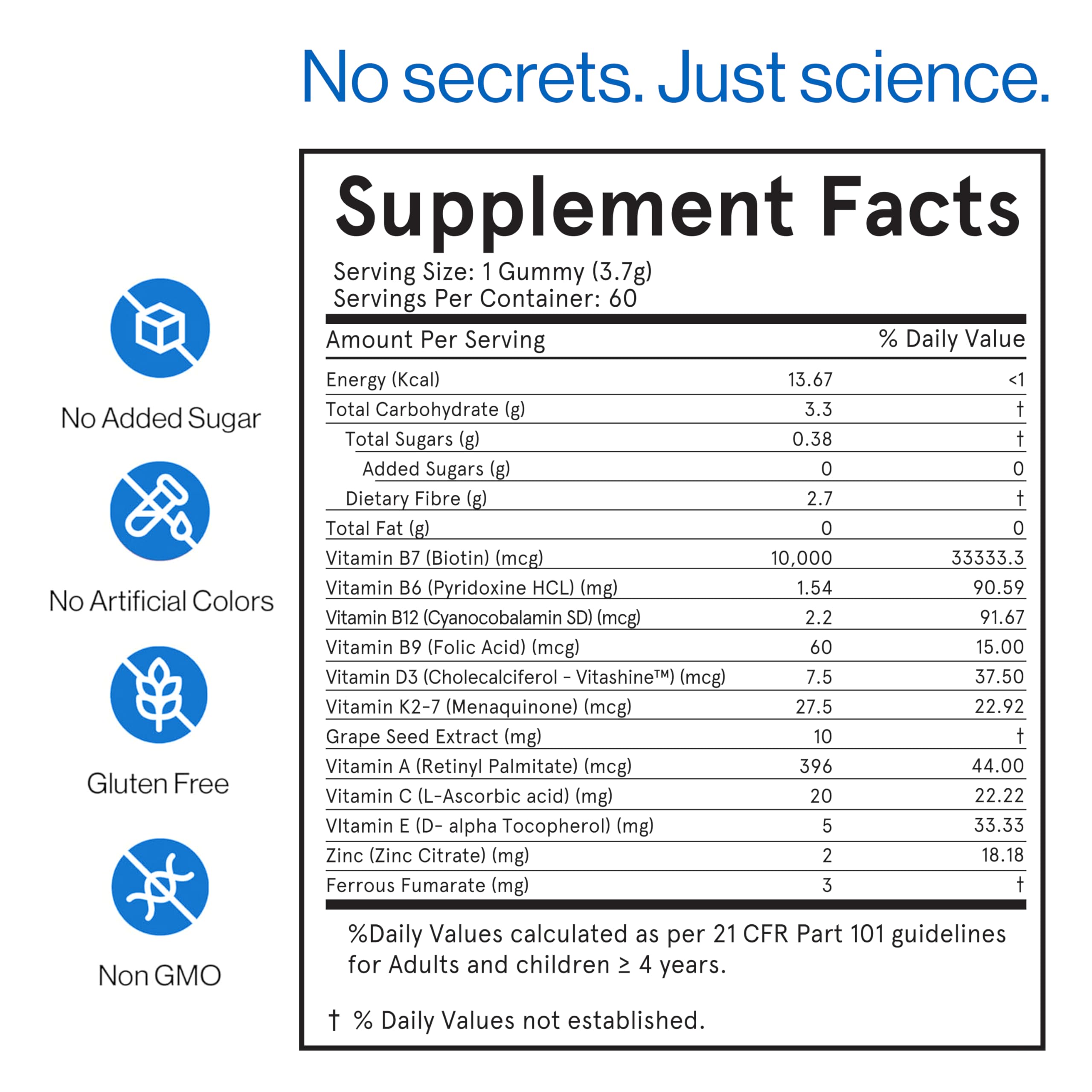 Be Bodywise Biotine Gommes : bénéfices possibles pour cheveux et ongles.