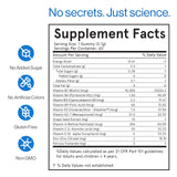 Be Bodywise Biotine Gommes : bénéfices possibles pour cheveux et ongles.