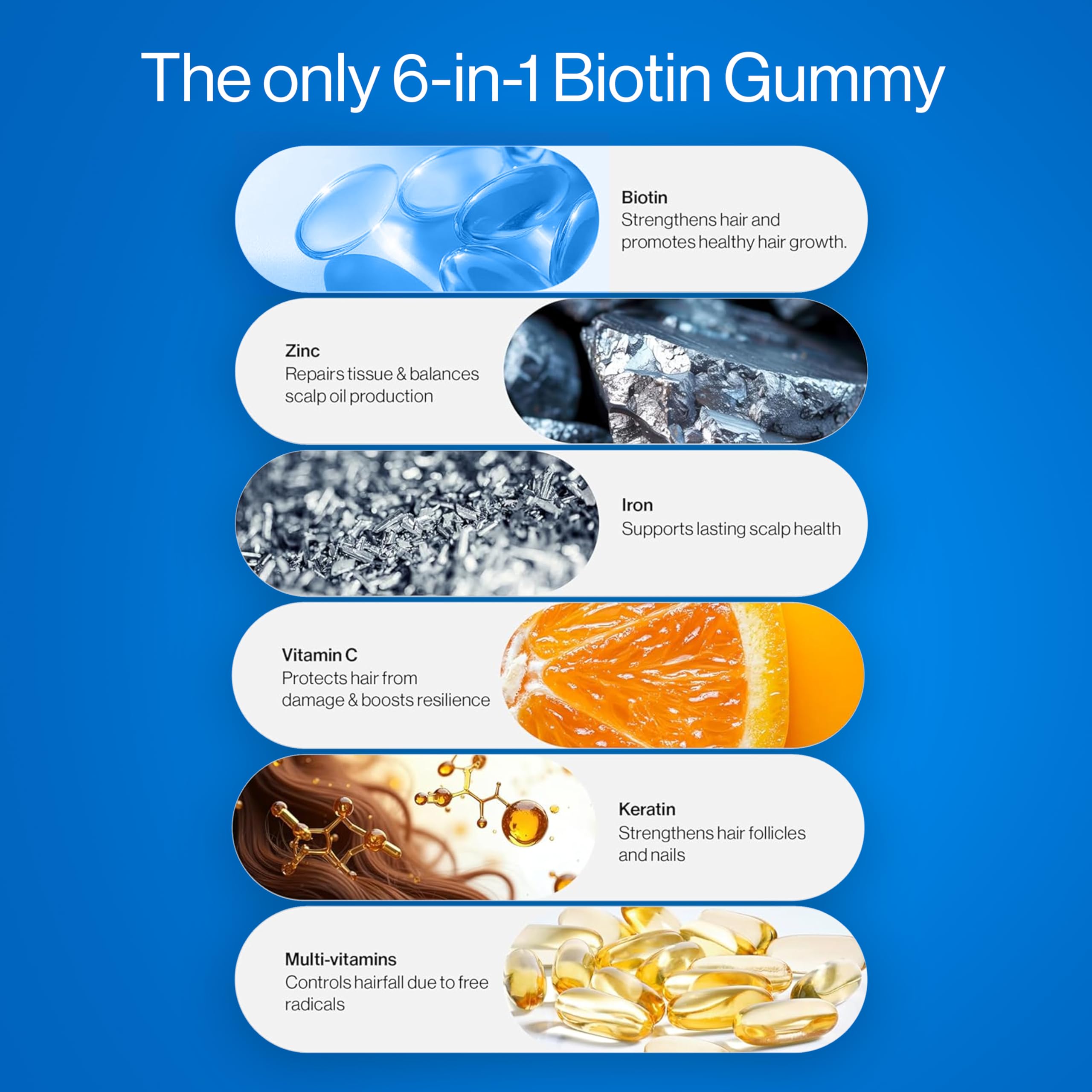 Be Bodywise Biotine Gommes : texture agréable et goût plaisant pour l’usage quotidien.