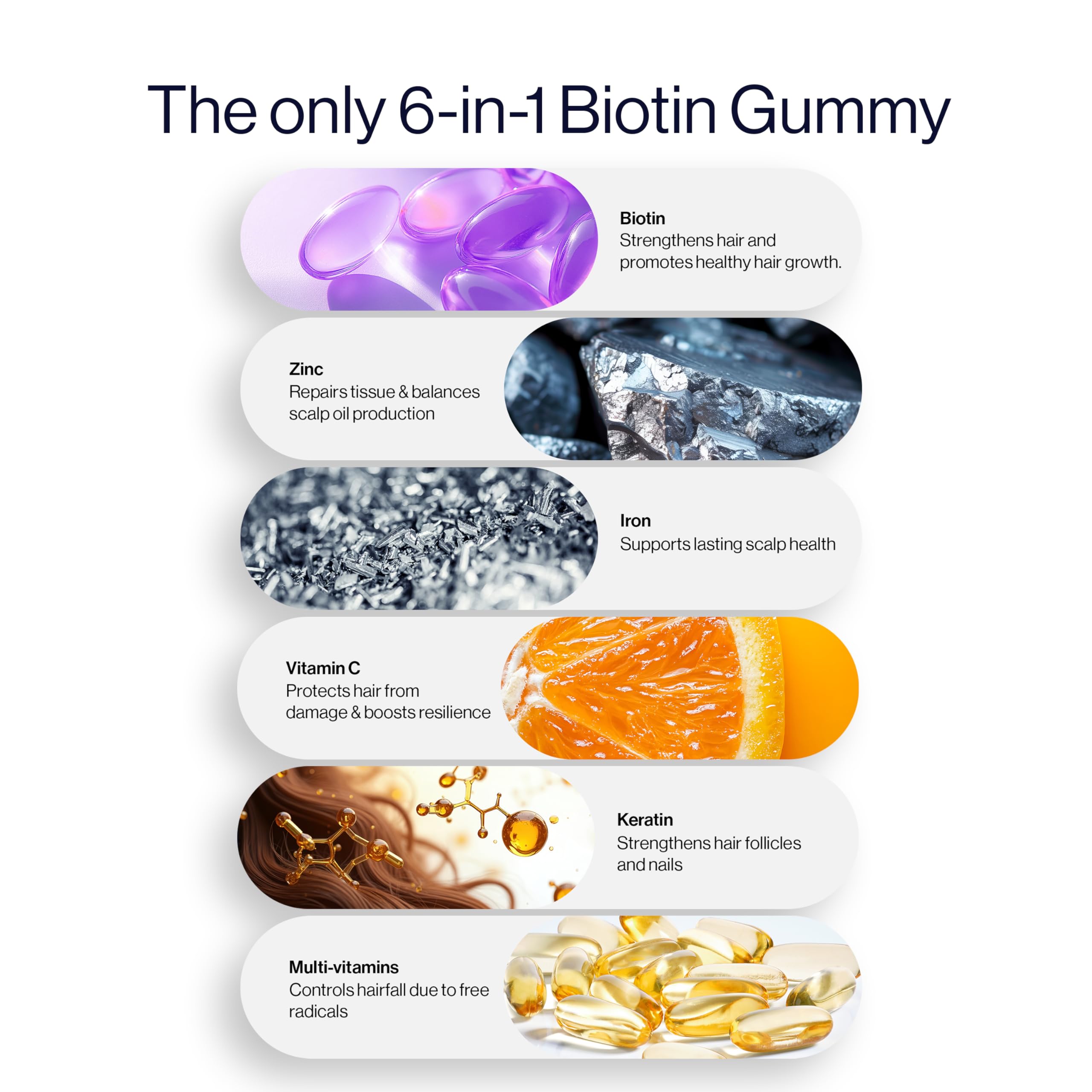 Be Bodywise Gommes Fer Vitamin C — énergie et cheveux plus forts