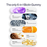 Be Bodywise Gommes Fer Vitamin C — énergie et cheveux plus forts