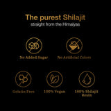 Certificat laboratoire Be Bodywise Shilajit pur gold, pureté et qualité