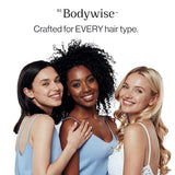 Be Bodywise Gommes Usage Quotidien — intégration simple à votre routine beauté