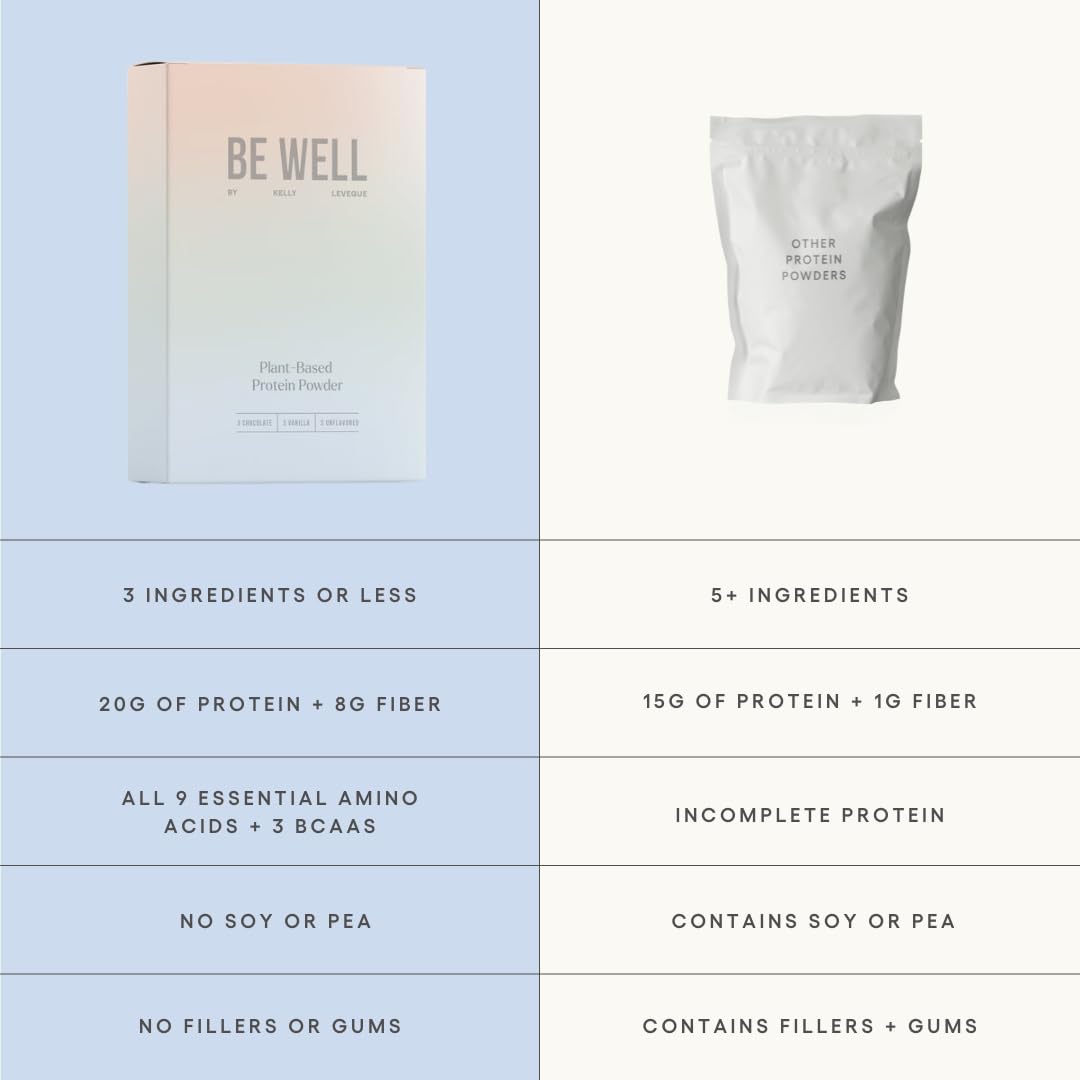 Proteine chocho sans lectine Be Well; option sans allergenes