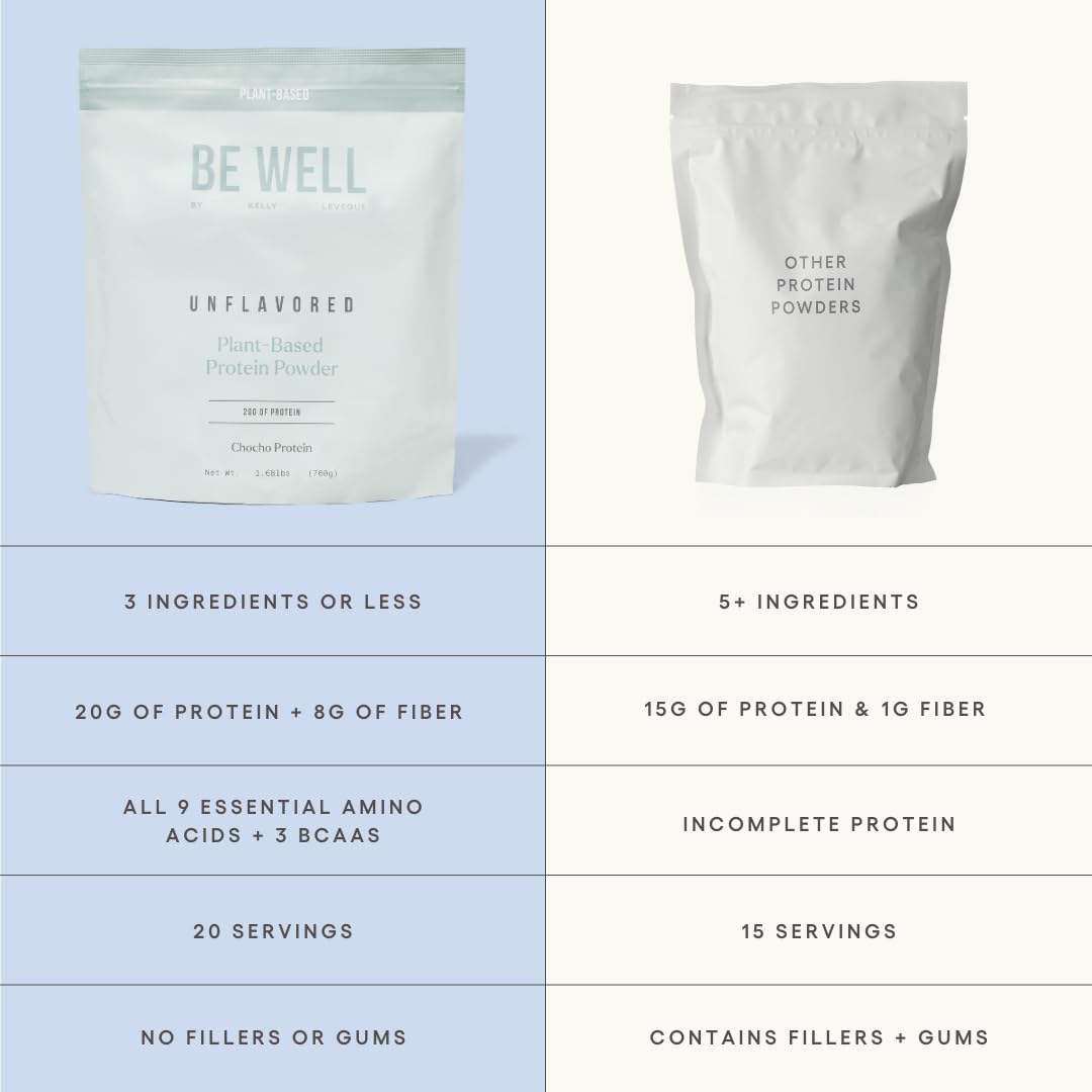 Be Well by Kelly Chocho Zéro glucides nets pour un apport protéique sans sucre.