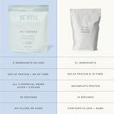Be Well by Kelly Chocho Zéro glucides nets pour un apport protéique sans sucre.