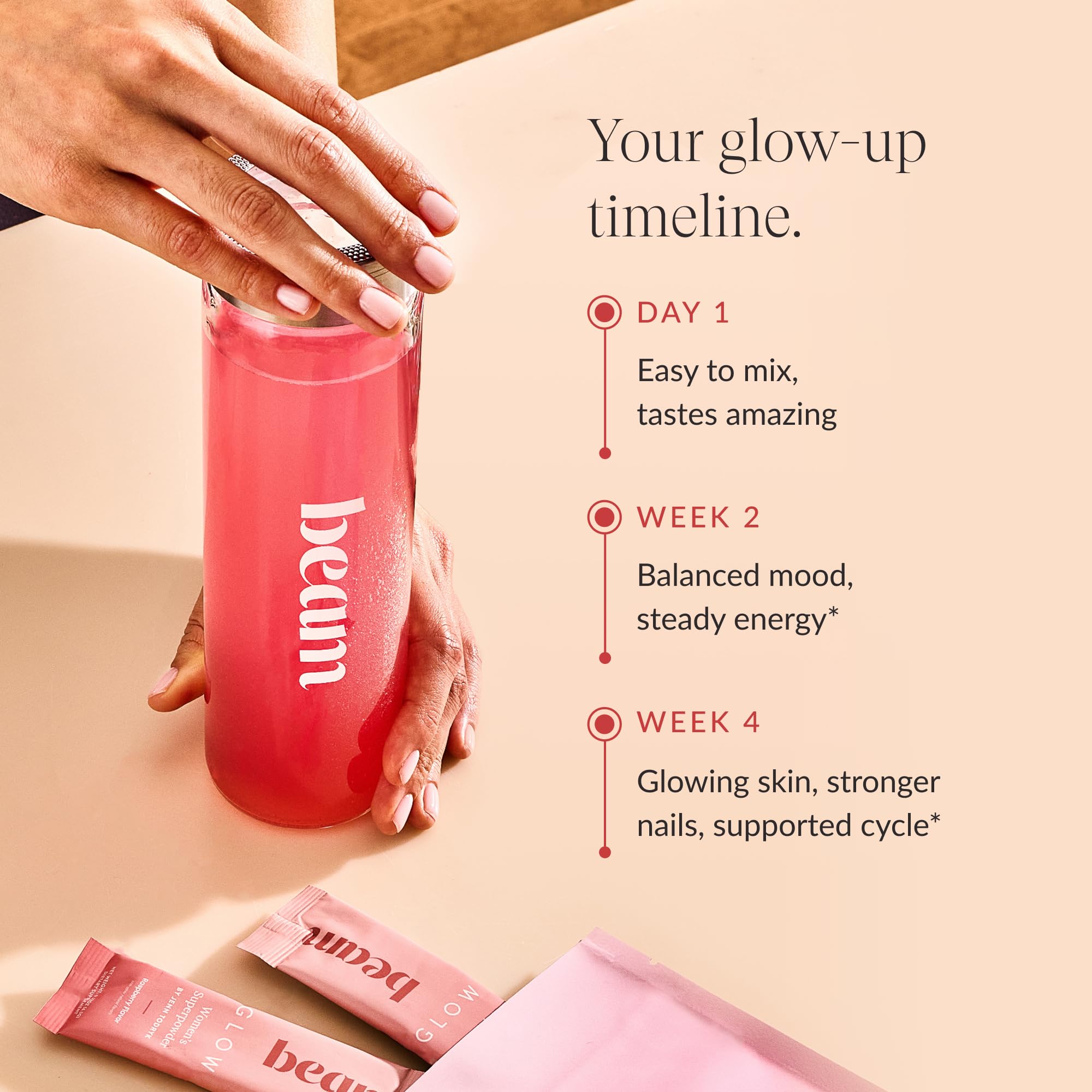 Beam Glow — texte produit clair et informations utiles sur la fiche.