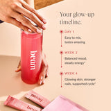 Beam Glow — texte produit clair et informations utiles sur la fiche.