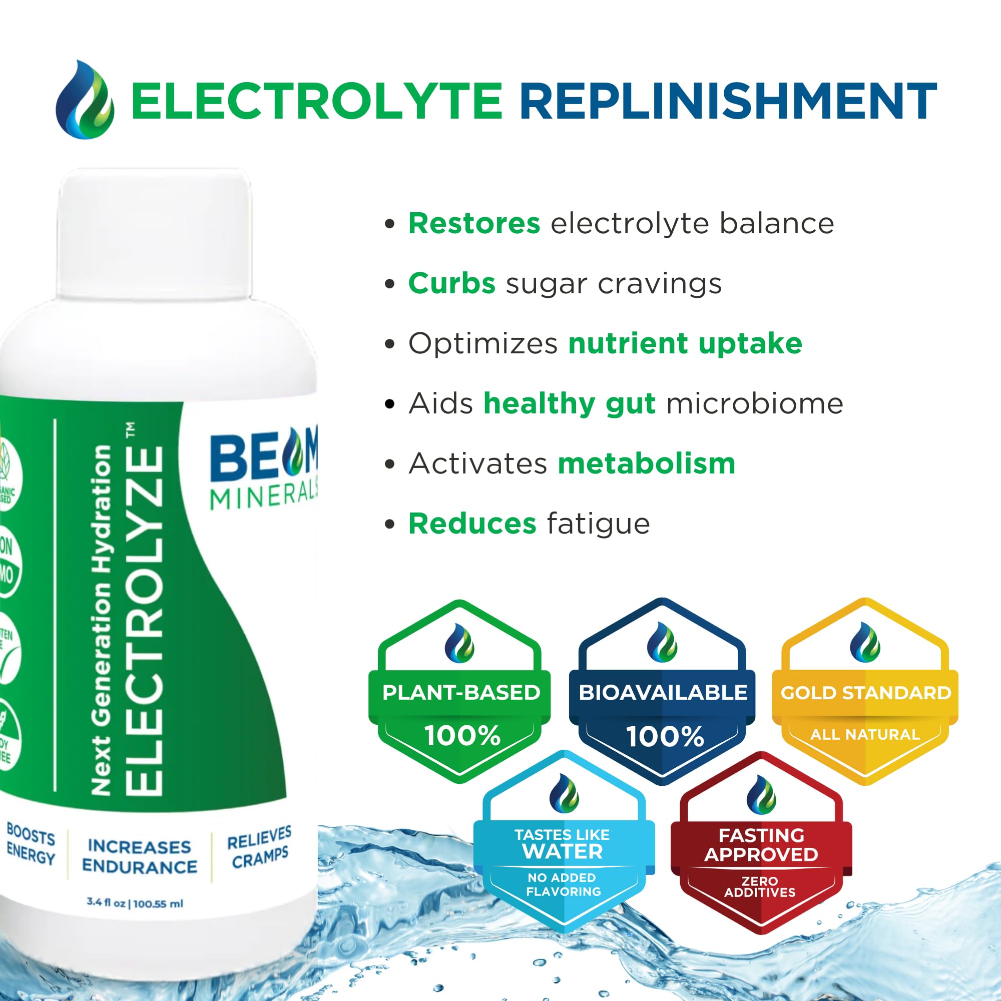 Spray Insta-Lytes BEAM MINERALS, brume électrolytique ciblée.