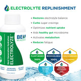 Spray Insta-Lytes BEAM MINERALS, brume électrolytique ciblée.