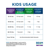 BEAM MINERALS Micro-Boost goût neutre et facile à diluer