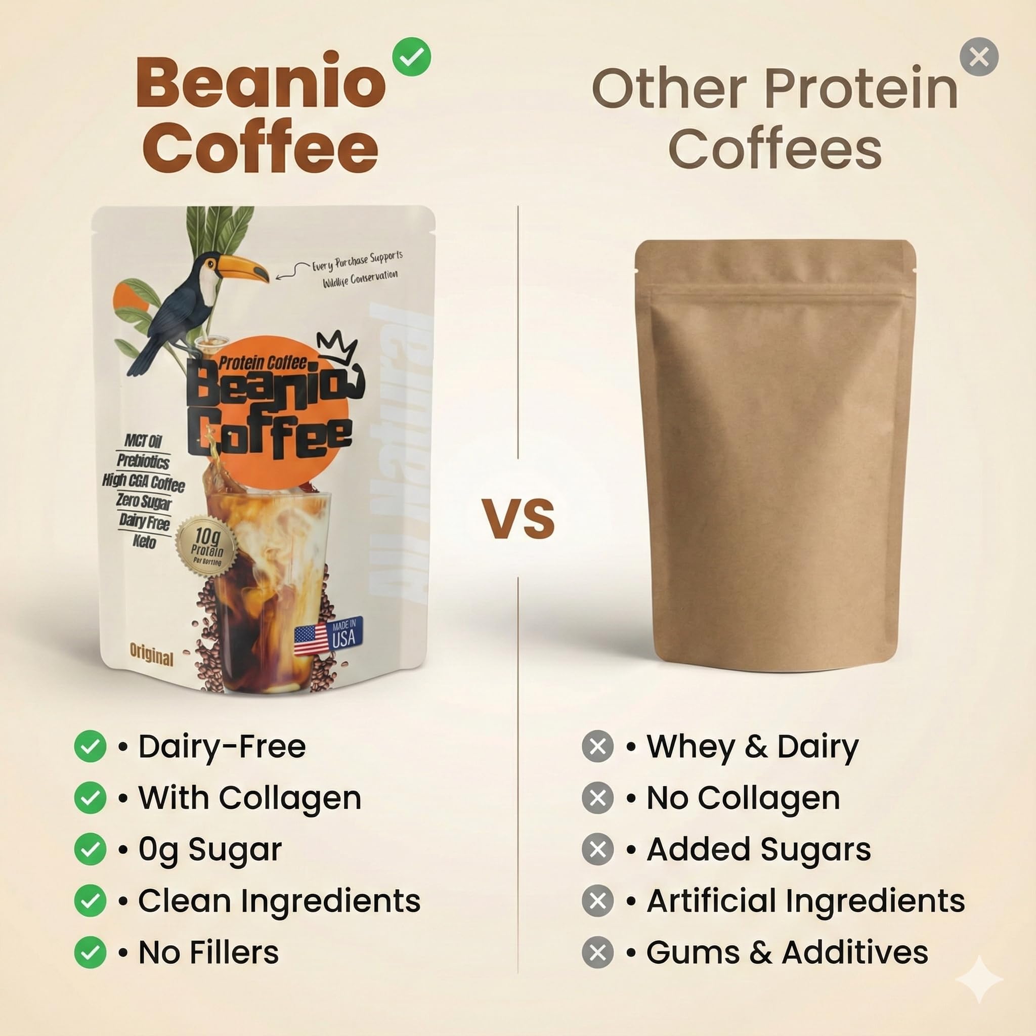 Beanio Protein Coffee MCT et prébiotiques, énergie durable et clarté.
