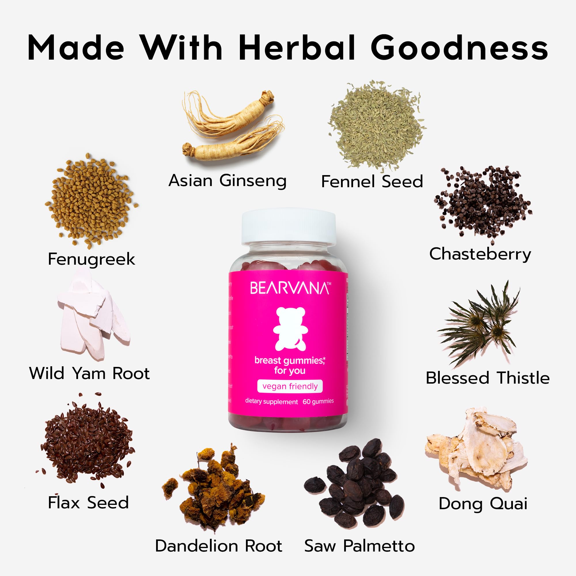 BEARVANA Gommes Multivitamines - flacon avec deux gommes prêtes à consommer.