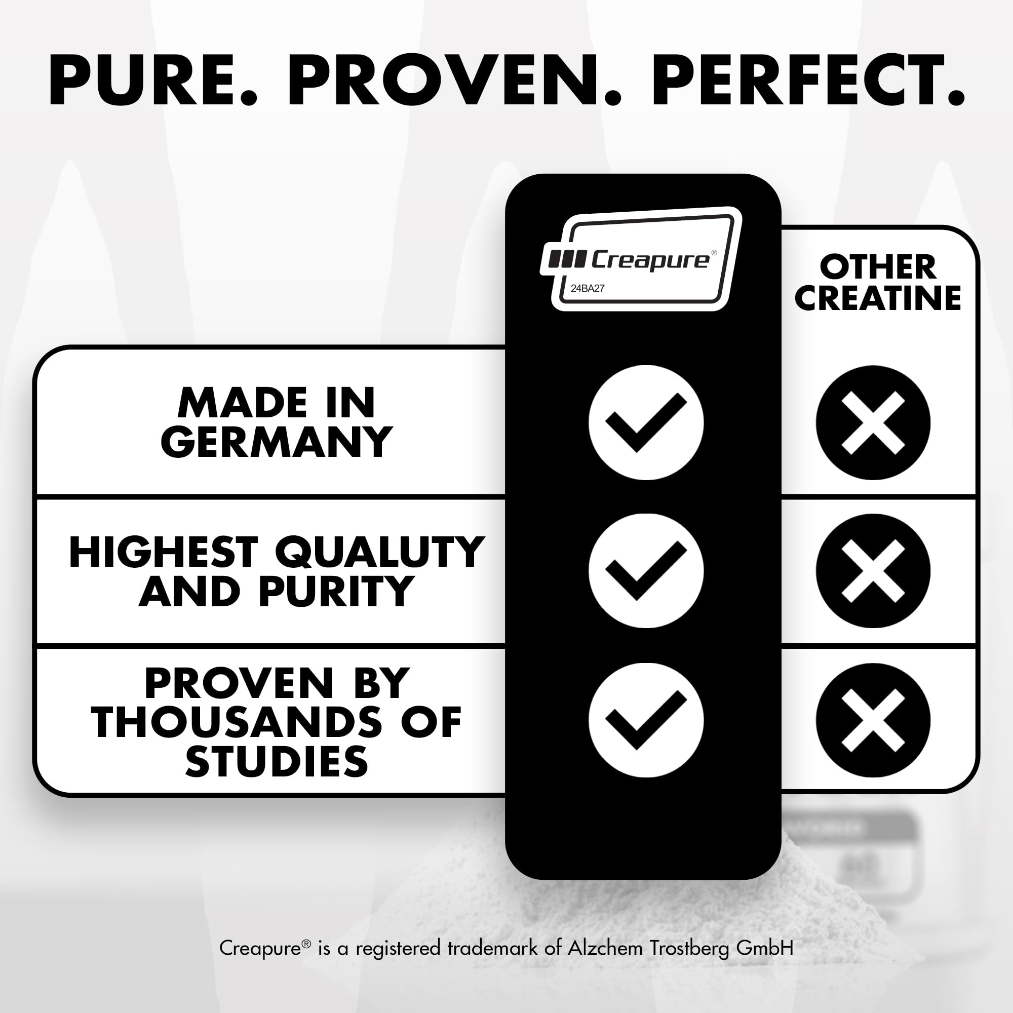 BEAST BITES Creatine Monohydrate – poudre non aromatisée facile à mélanger pour l'entraînement