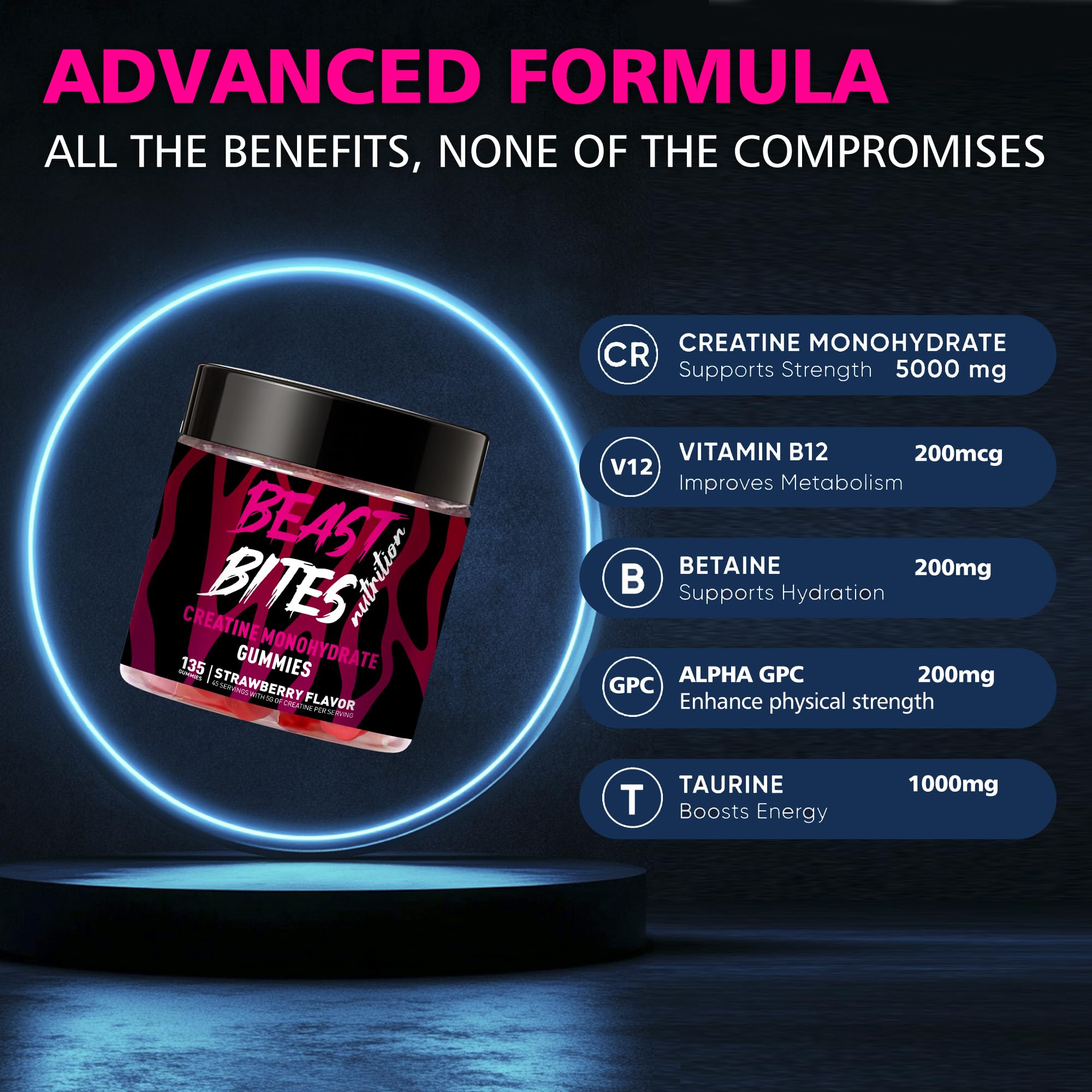 Certifié GMP sur l emballage BEAST BITES Nutrition, assurance qualité