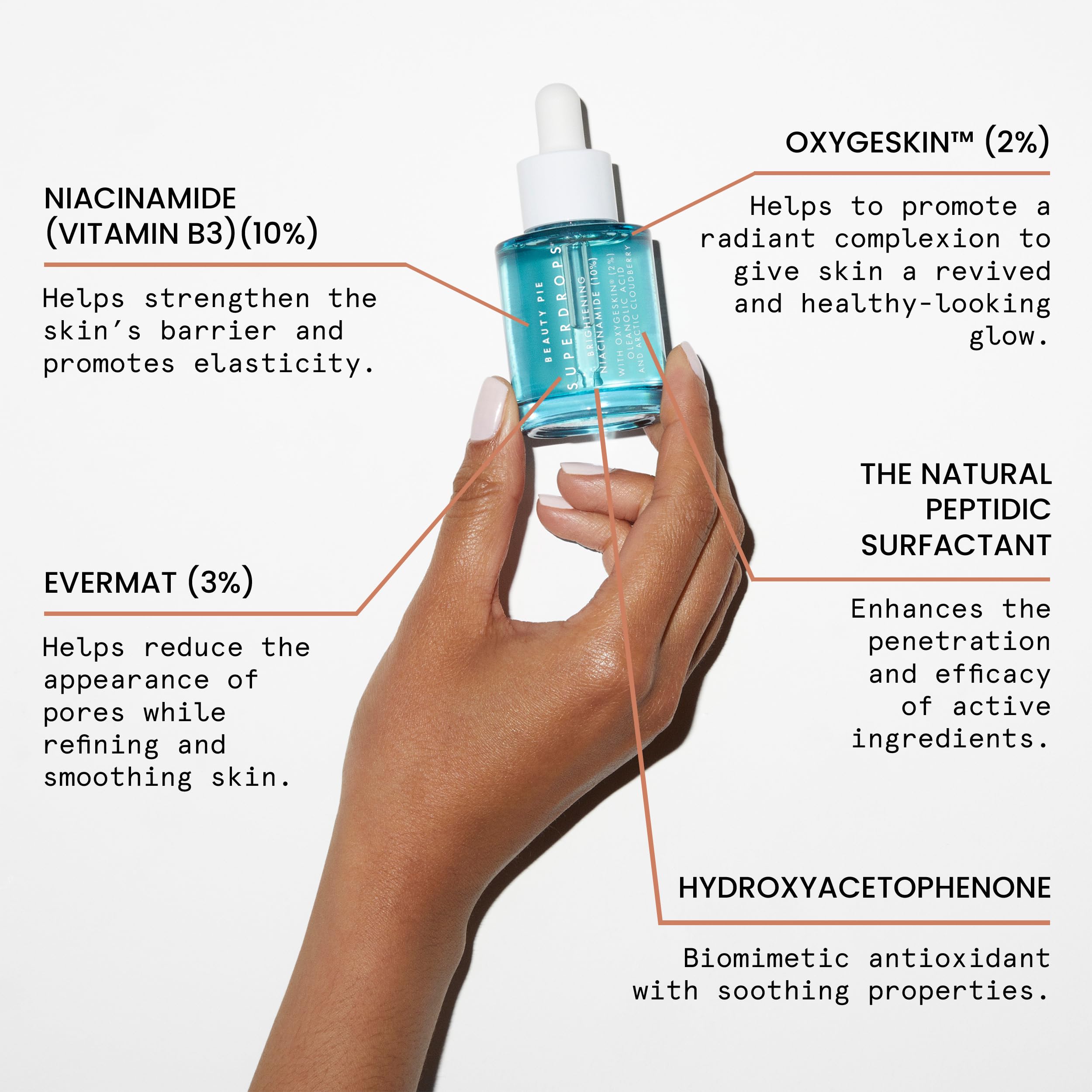 Beauty Pie Superdrops – Texture légère du sérum, absorption rapide et visage frais.