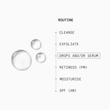 Beauty Pie Superdrops – Utilisation matinale intégrée dans la routine quotidienne.