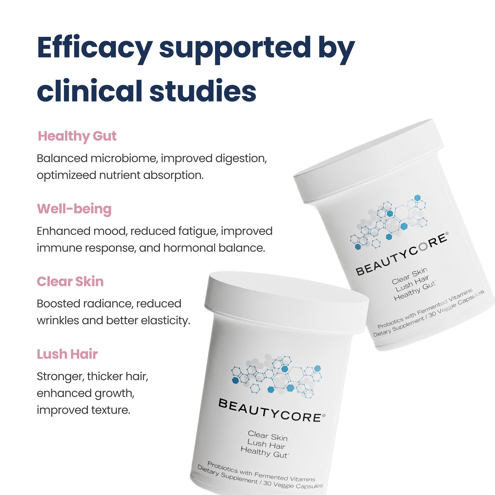 Beautycore Supplement : 20 milliards CFU pour un équilibre intestinal et une peau lumineuse.