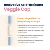 Beautycore Supplement : ingrédients cliniquement sélectionnés pour cheveux et ongles plus forts.