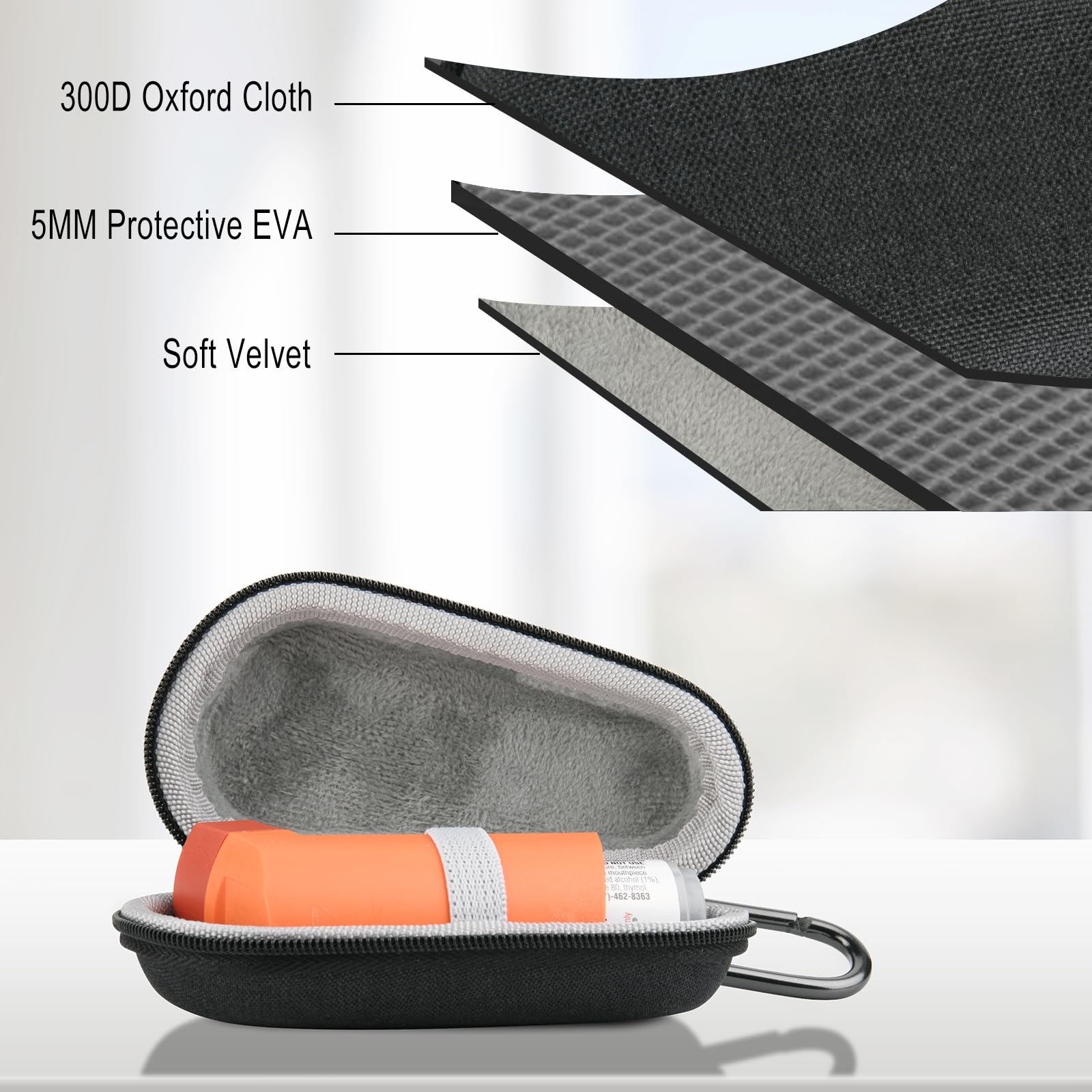Rangement sécurisé pour inhalateur lors voyages et activités quotidiennes