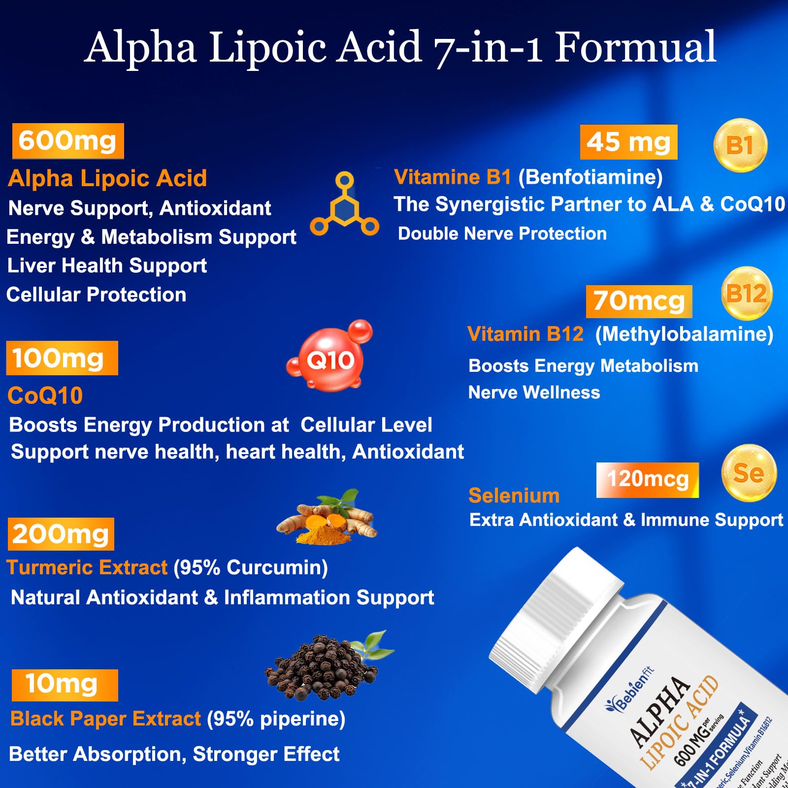 Bebien fit curcumine active 200 mg, mise en valeur des propriétés antioxydantes.