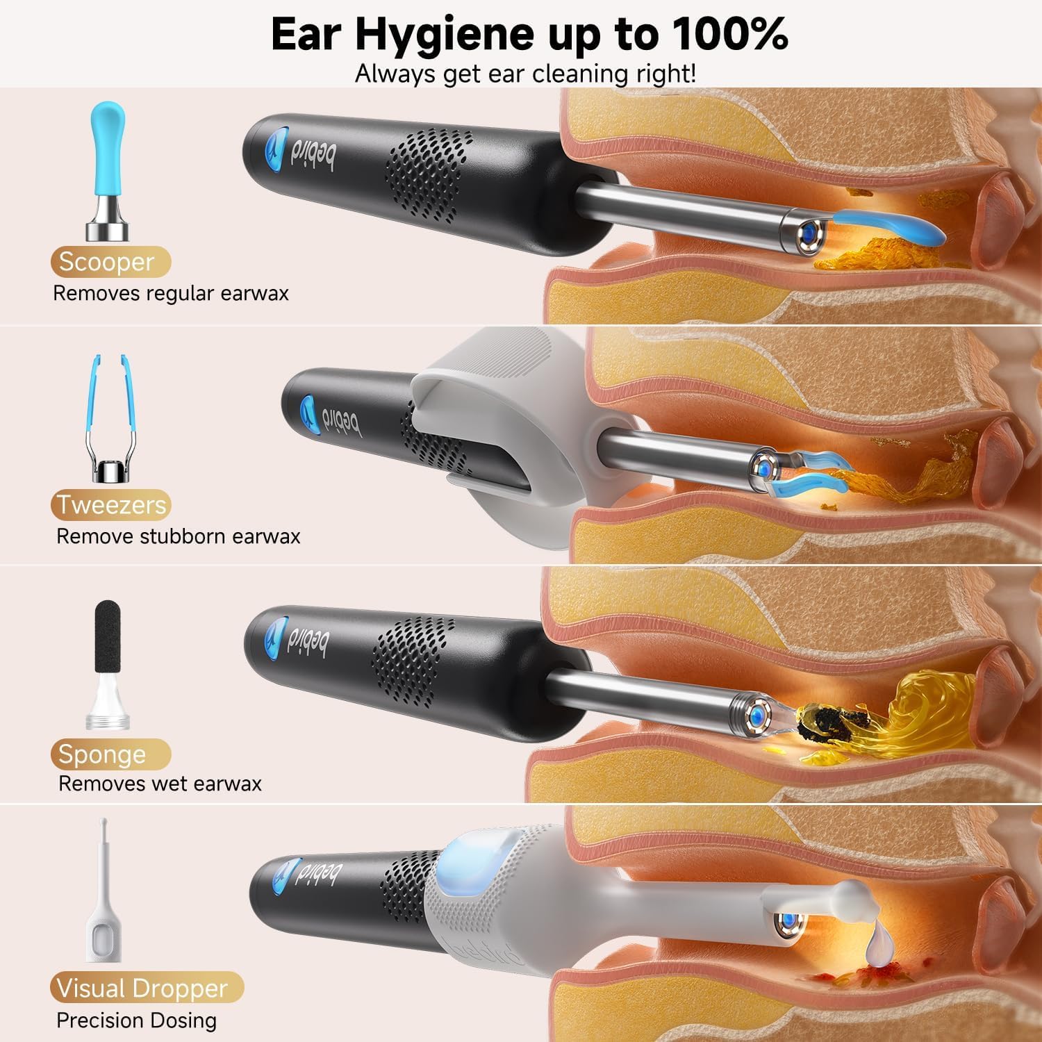 BEBIRD R1 Ultra, pinces oreille douces pour un nettoyage précis et sûr.