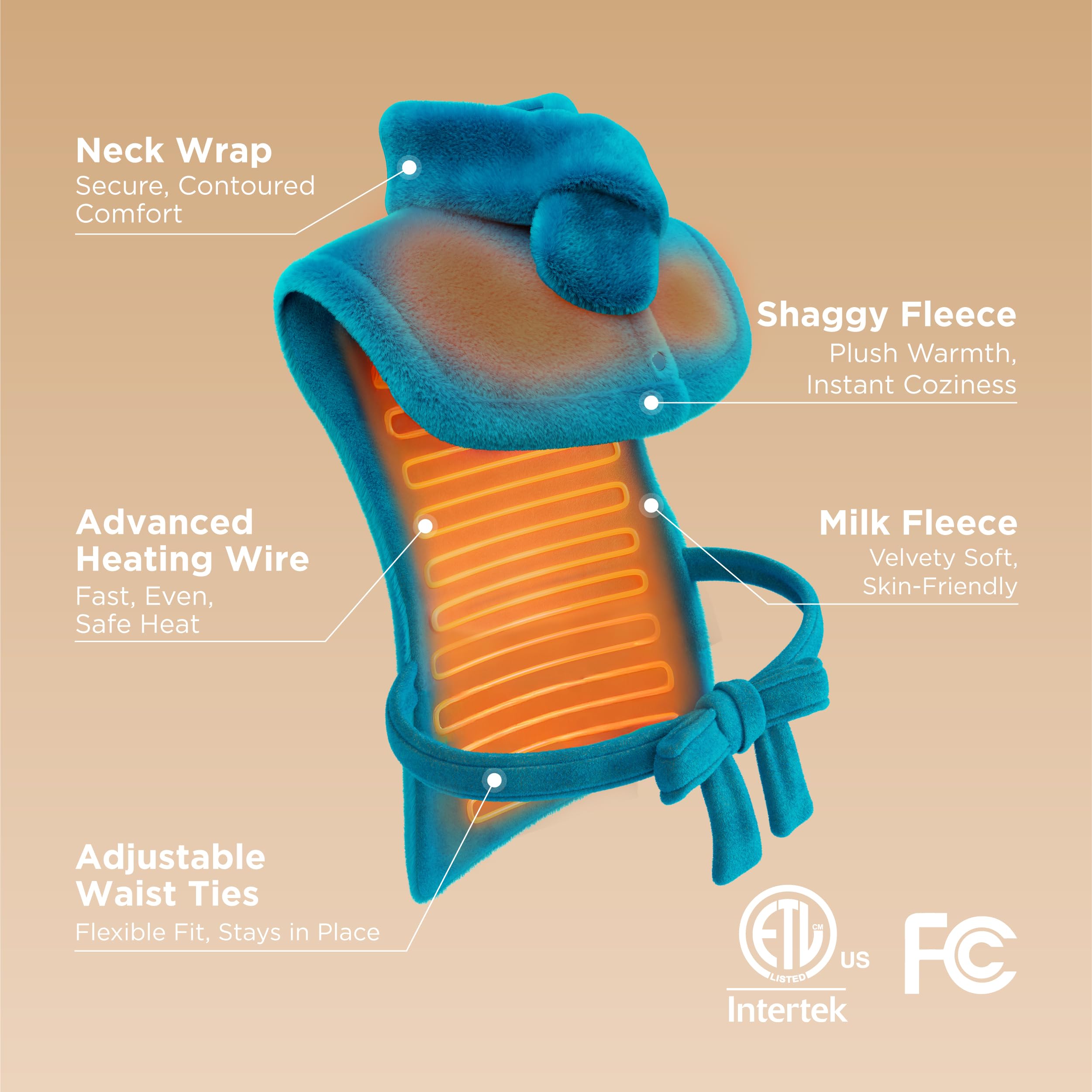 Bedsure Wrap Heating Pad tissu double-face 220gsm, douceur premium.