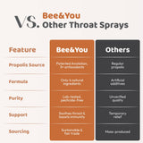 BEE & YOU fabriqué en Turquie, contrôle qualité et sécurité.
