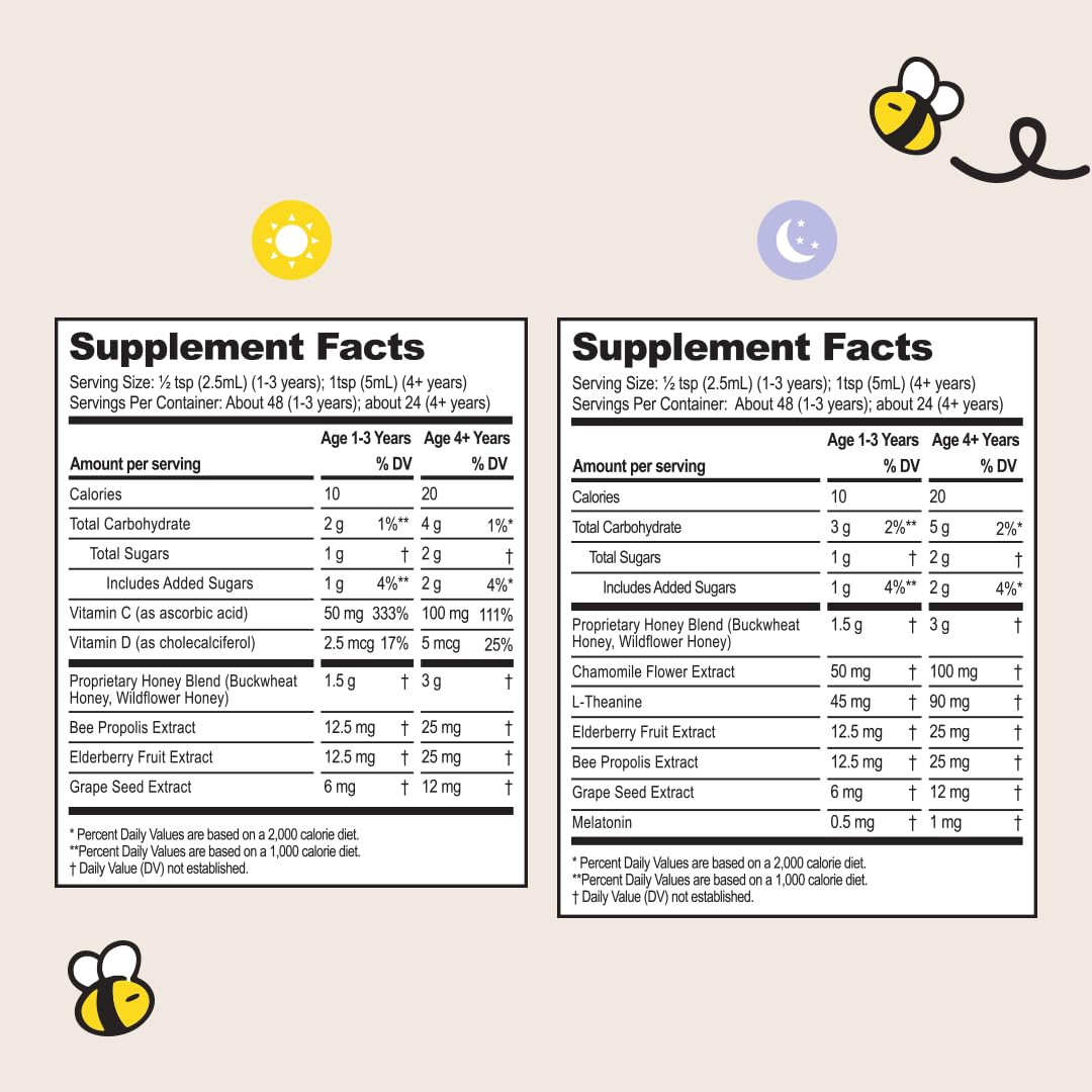 Beekeeper's Naturals Ingrédients Miel de sarrasin et propolis – pureté naturelle et efficacité.