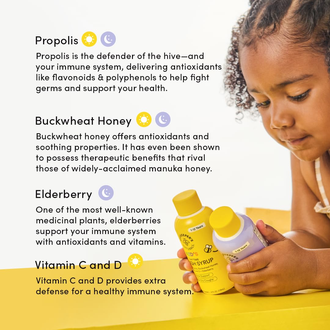 Beekeeper's Naturals Utilisation Cuillère-mesure – dosages simples pour une routine saine.