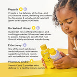 Beekeeper's Naturals Utilisation Cuillère-mesure – dosages simples pour une routine saine.