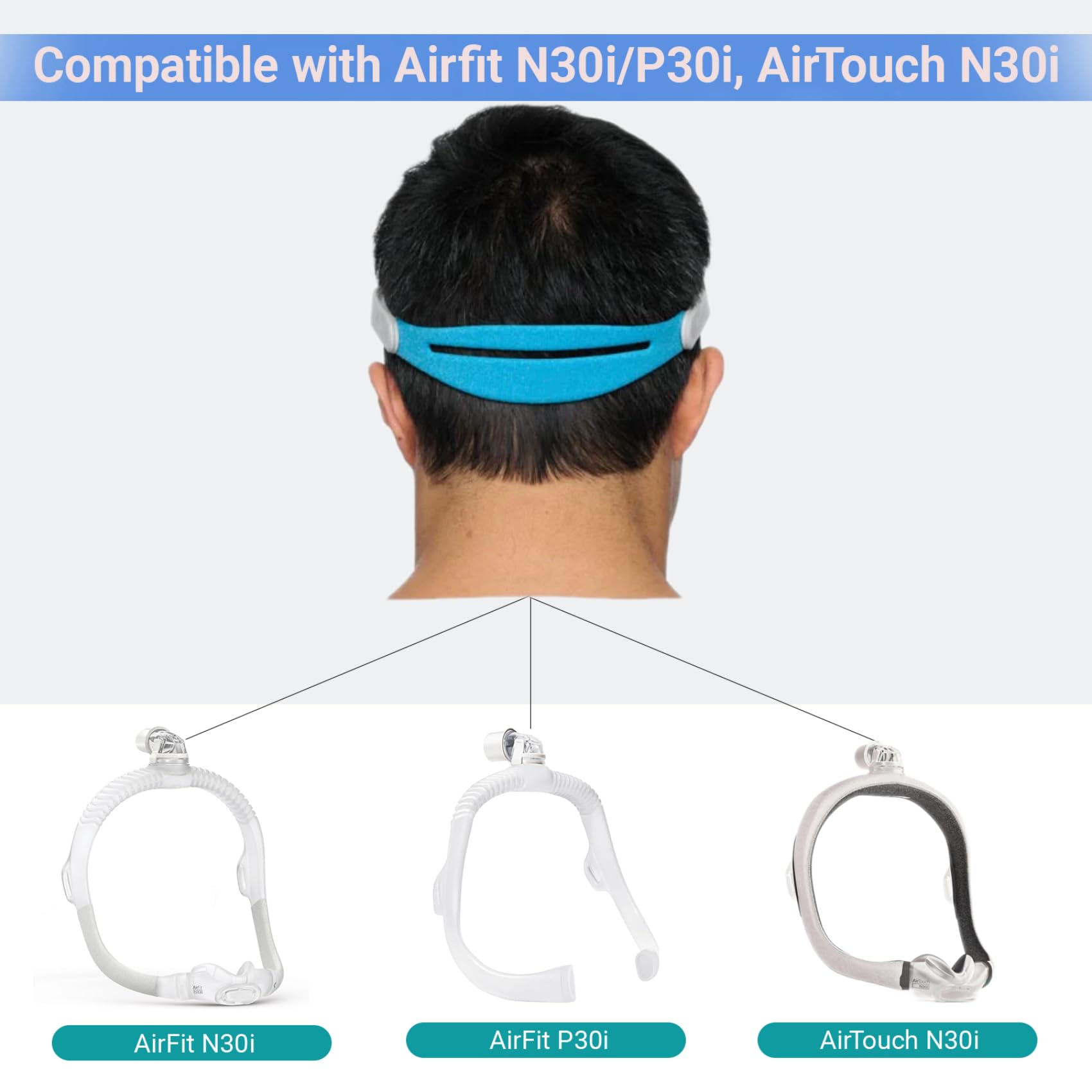 Befiy harnais AirFit N30i/P30i – confort doux et maintien fiable