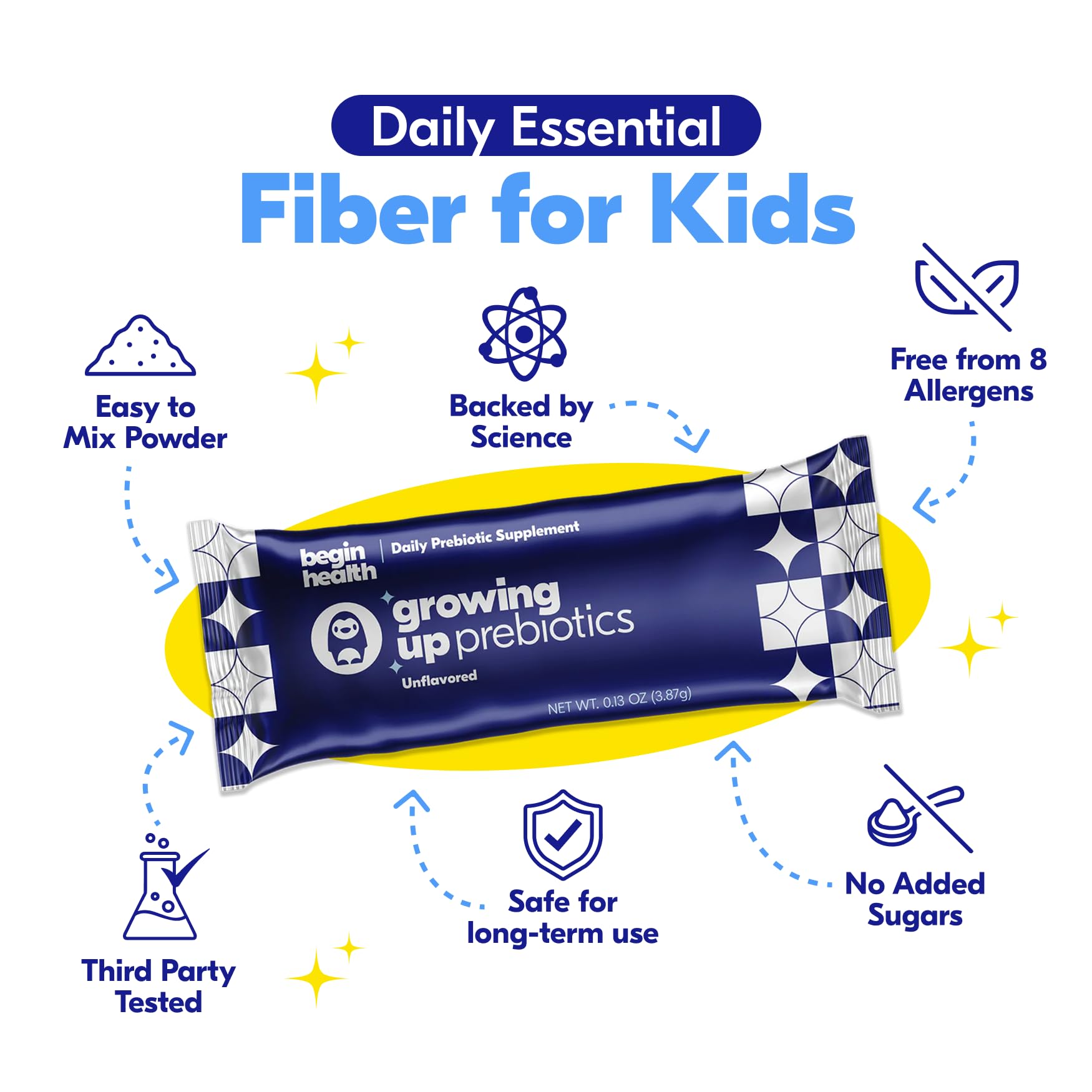 Begin Health Growing Up Prebiotics – fibres de chicorée de qualité pour la digestion.