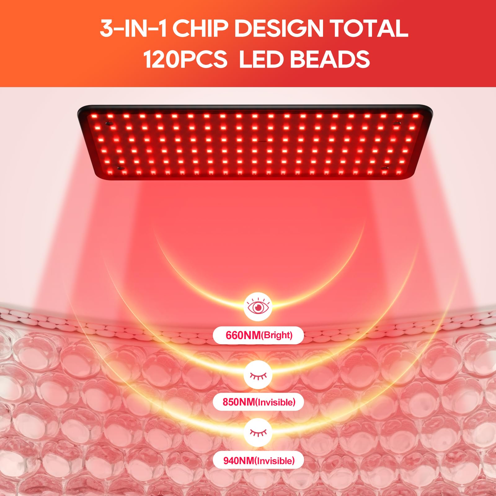LED BEICHEN 120 avec spectre 660/850/940 nm pour couverture étendue et efficacité ciblée