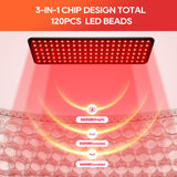 LED BEICHEN 120 avec spectre 660/850/940 nm pour couverture étendue et efficacité ciblée