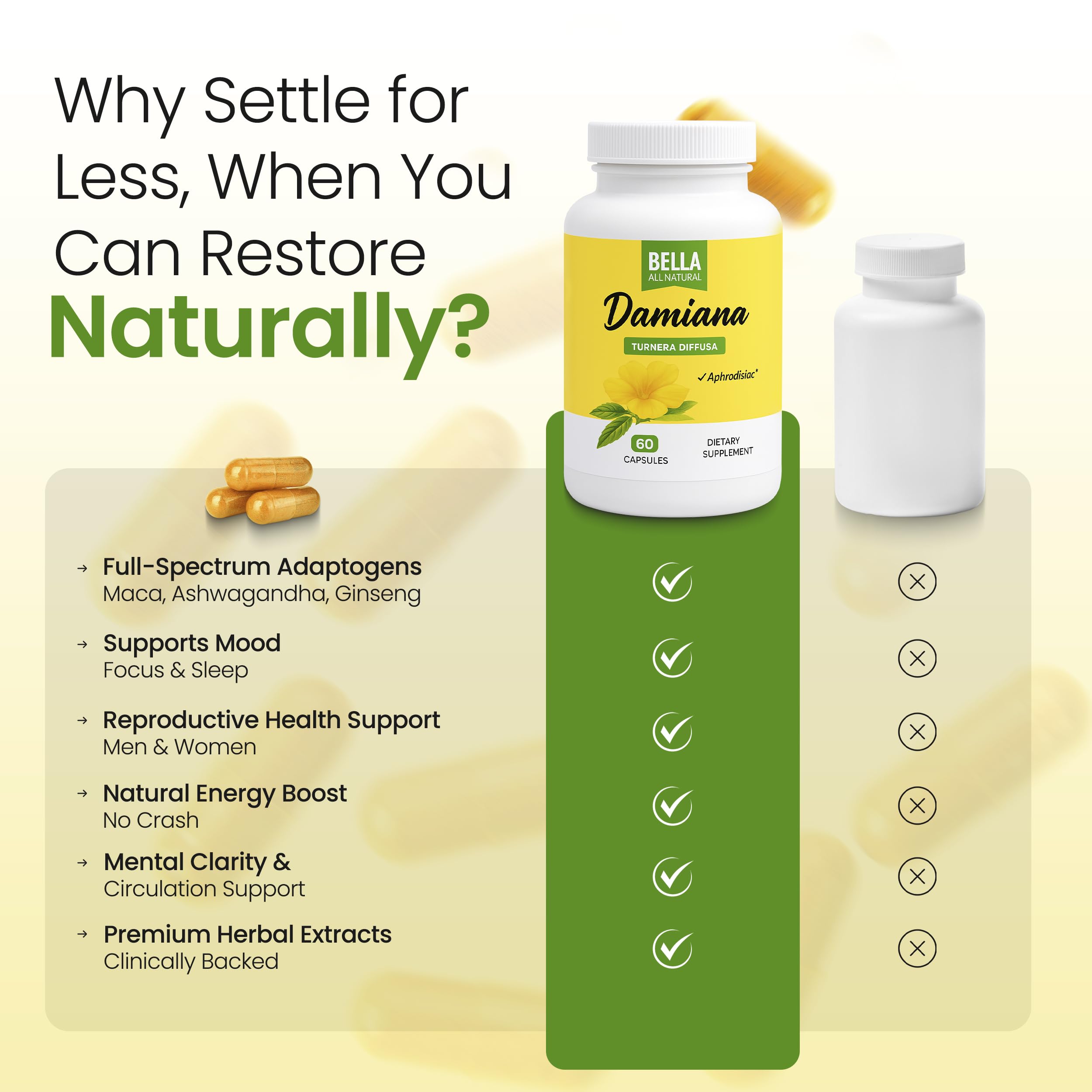 Bella All Natural Damiana – ingrédients naturels pour une expérience authentique.