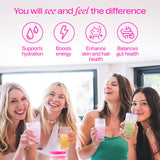 Belli Welli Fibre – formulation enrichie en collagène et électrolytes pour le quotidien.