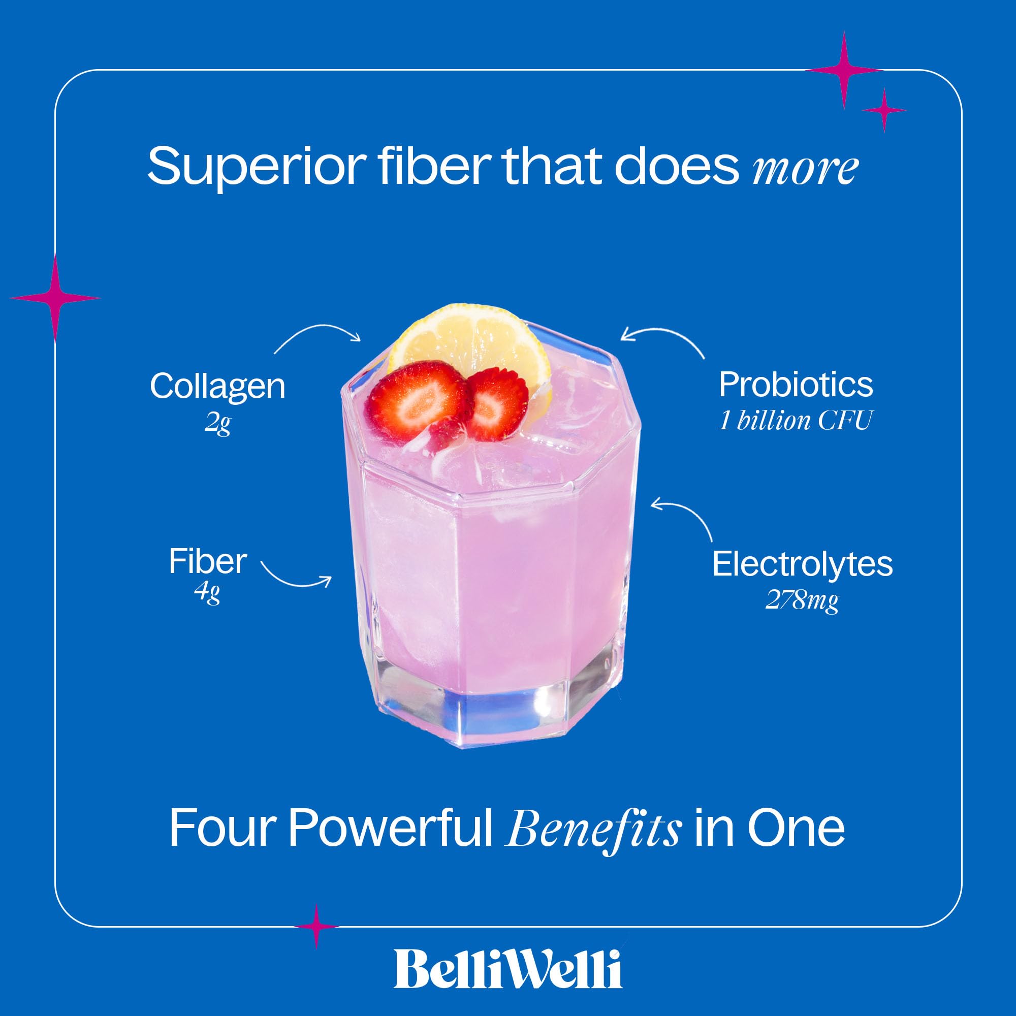 Belli Welli Fibre – dose mesurée pour un dosage facile.