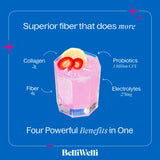 Belli Welli Fibre – dose mesurée pour un dosage facile.