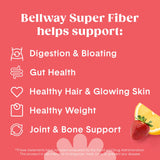 Bellway Super Fiber collagène et hyaluronique, formulation pour peau et articulations