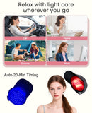 Beloving casque soin cuir chevelu minuterie 20 minutes.
