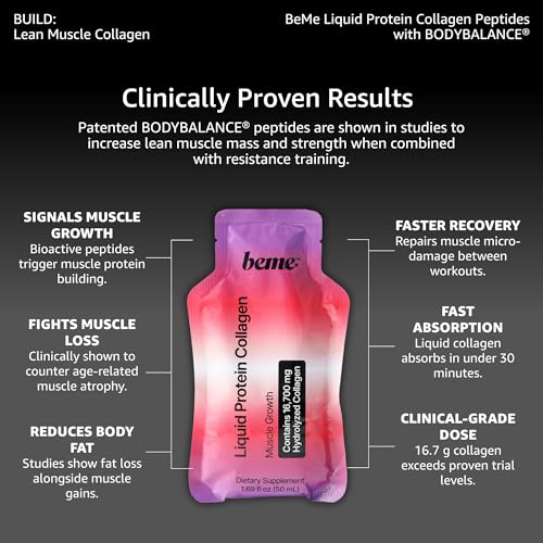 BeMe Absorption Rapide Protéine Liquide : nutriments disponibles rapidement après ingestion