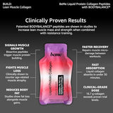 BeMe Absorption Rapide Protéine Liquide : nutriments disponibles rapidement après ingestion