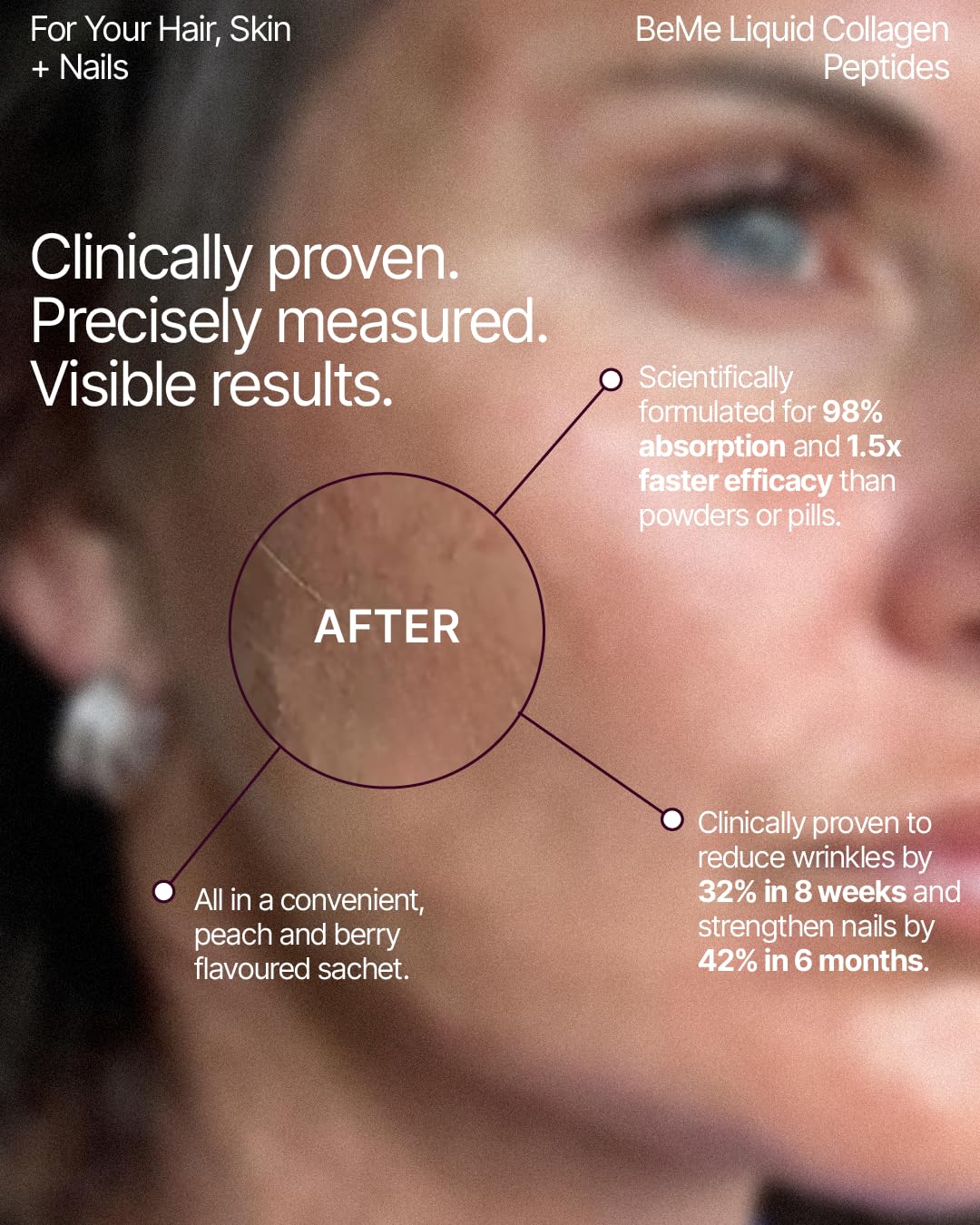 BeMe composition biotine-coq10-vitamine-c: soutient beauté et énergie.