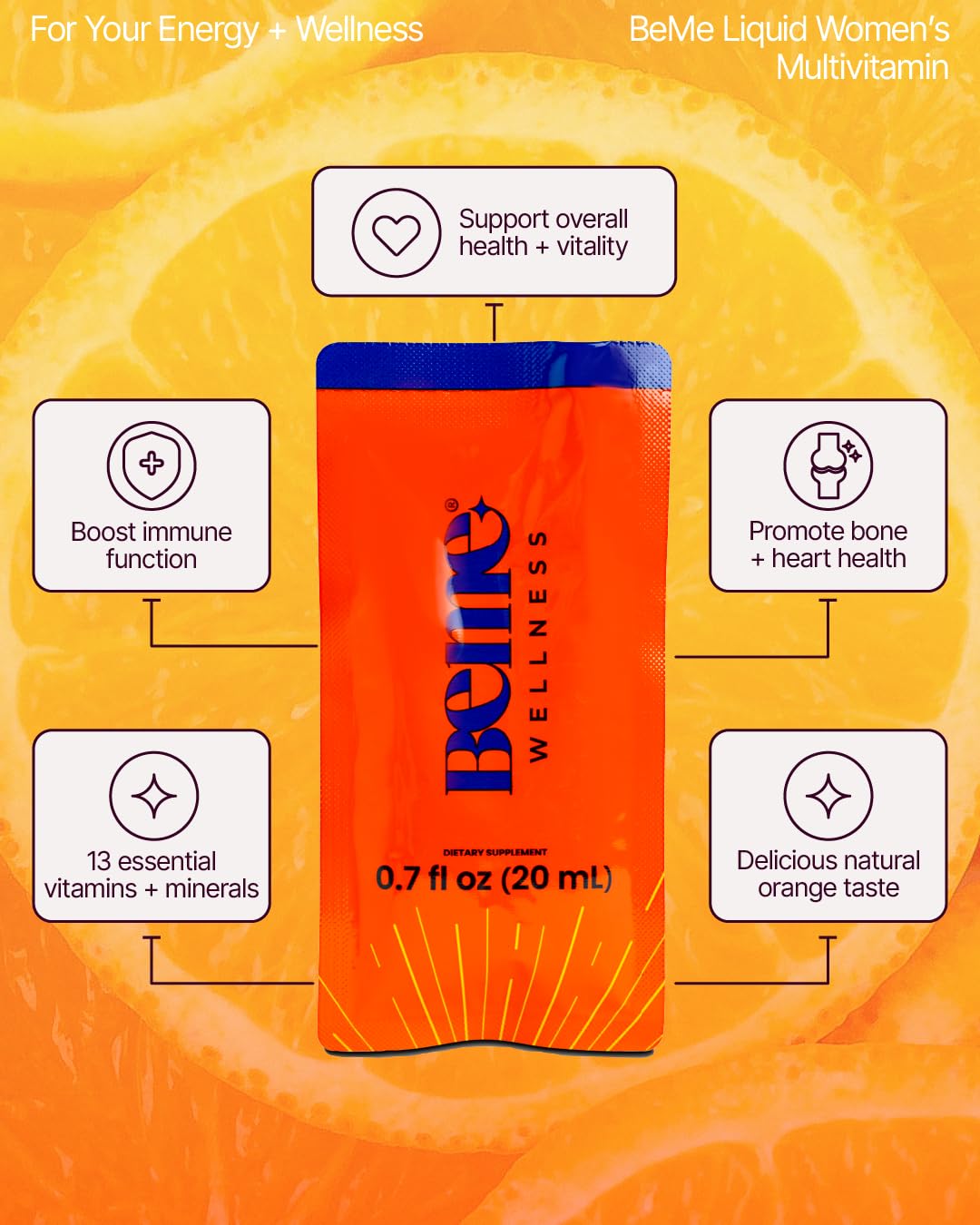 BeMe transforme la routine en moment de bien-être au goût fruité