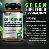 Benevolent Chlorophylle, soutien digestif potentiel en capsules.