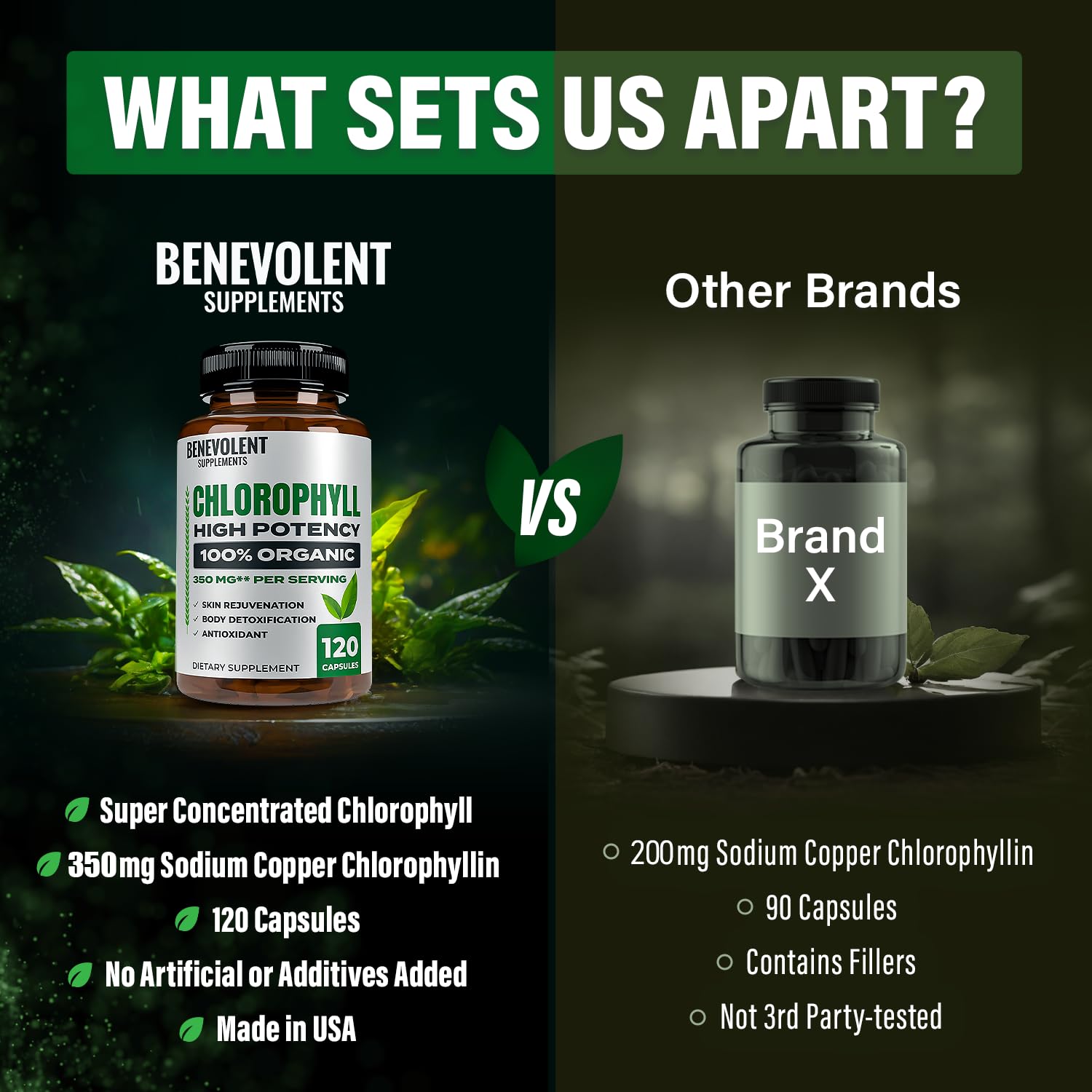 Benevolent Chlorophylle, soin potentiel de la peau et confort digestif.