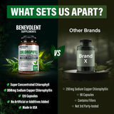 Benevolent Chlorophylle, soin potentiel de la peau et confort digestif.