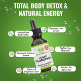 Gouttes chlorophylle Benevolent Nourishment, étiquette visible: peau éclatante et soutien digestif potentiel.