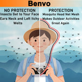 Benvo sac rangement inclus facilite le transport.